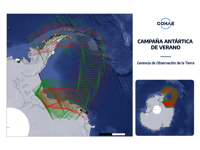 Planificación de adquisiciones de uno de los ciclos de mayor requerimiento de imágenes SAOCOM para la Campaña Antártica de Verano. Los rectángulos rojos refieren a las captaciones de las áreas de interés en órbita ascendente. Los verdes, en órbita descendente.