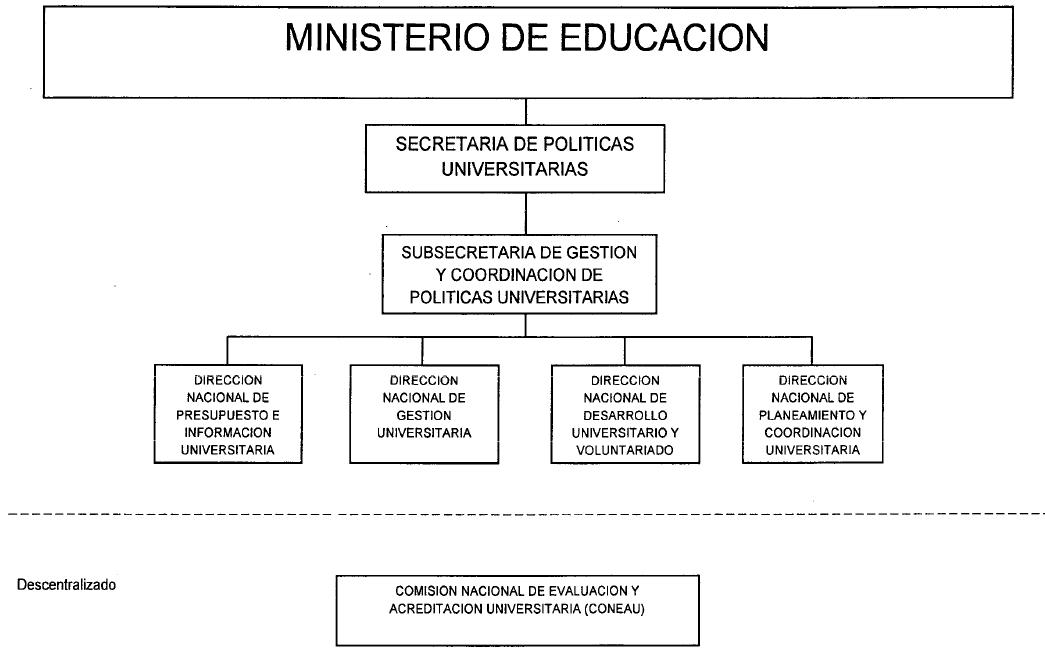 Imagen 1 de la Decreto 2084 / 2011. Descripción del contenido visual no disponible