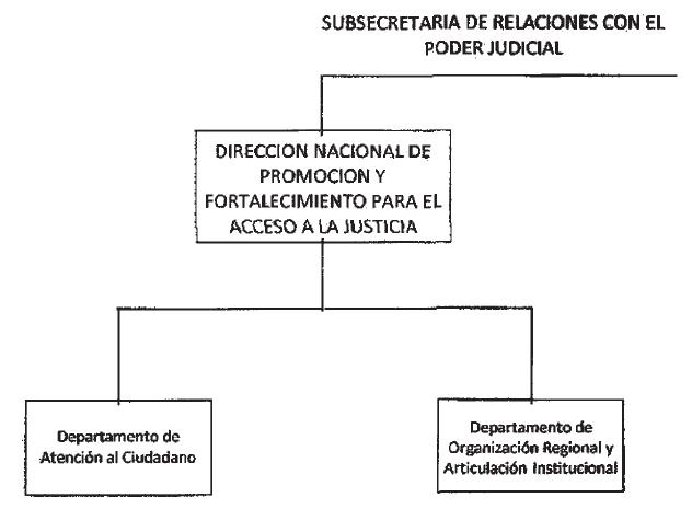 Imagen 1 de la Resolución 1854 / 2012. Descripción del contenido visual no disponible