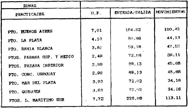 Imagen 2 de la Disposición 1 / 1992. Descripción del contenido visual no disponible