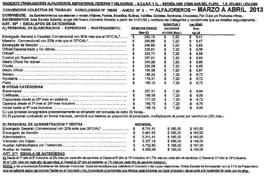 Imagen 2 de la Resolución 1852 / 2012. Descripción del contenido visual no disponible
