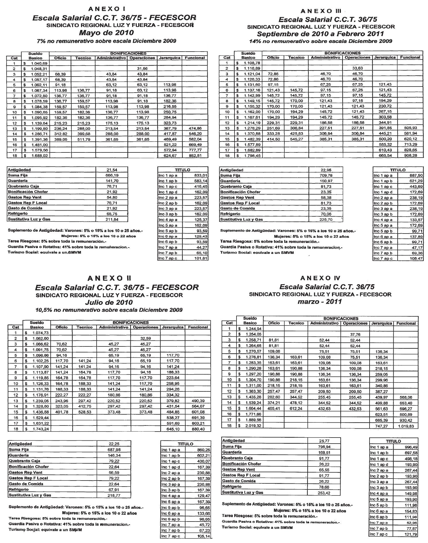 Imagen 3 de la Disposición 516 / 2012. Descripción del contenido visual no disponible