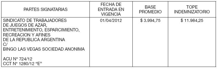 Imagen 2 de la Disposición 18 / 2013. Descripción del contenido visual no disponible