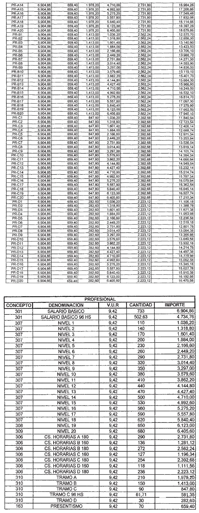 Imagen 8 de la Disposición 204/2013. Descripción del contenido visual no disponible