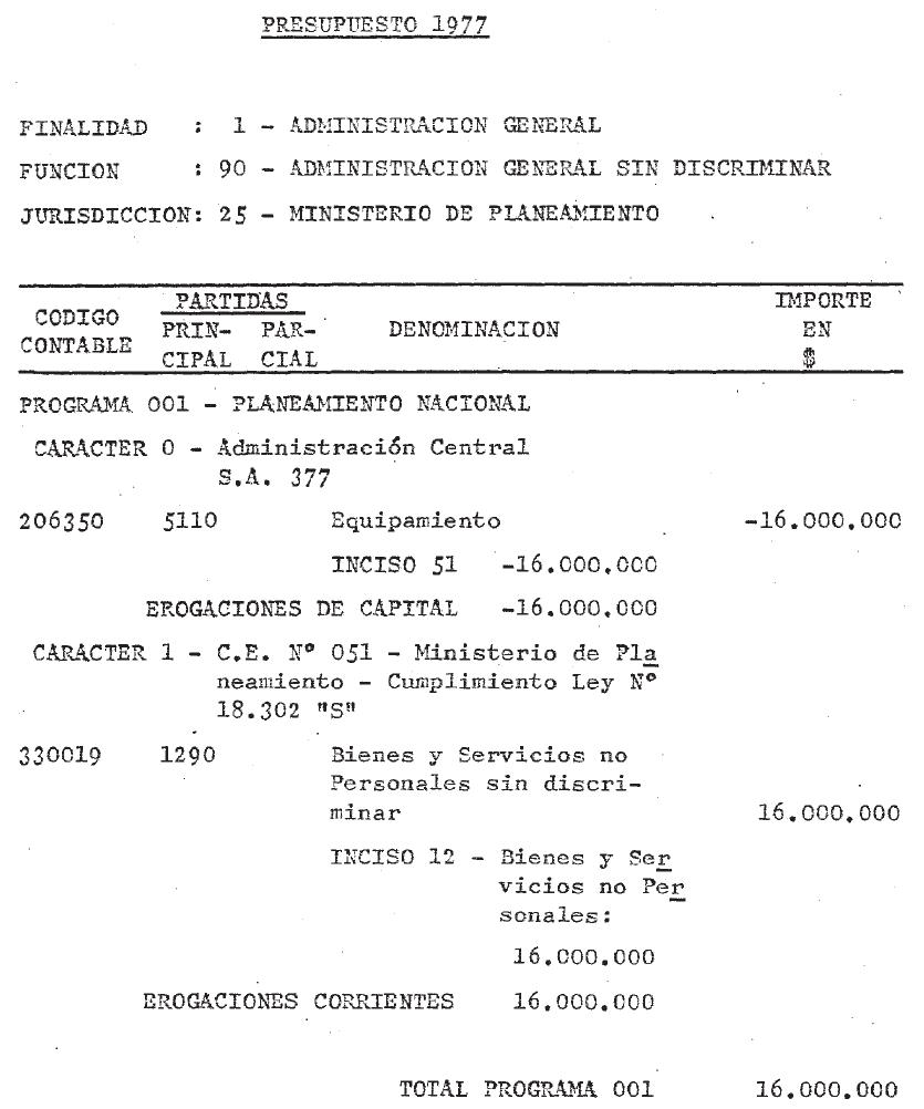 Imagen 2 de la Decreto S 2792 / 1977. Descripción del contenido visual no disponible