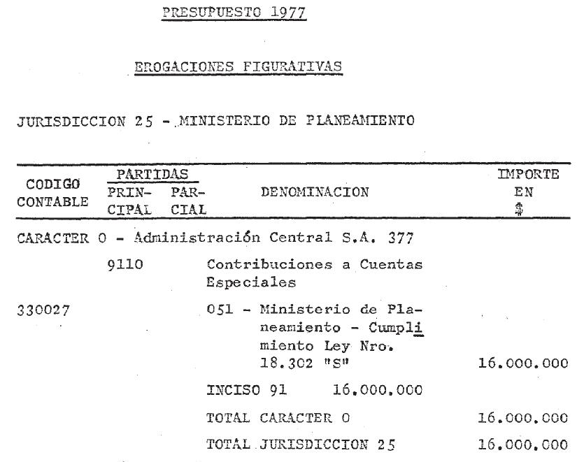 Imagen 3 de la Decreto S 2792 / 1977. Descripción del contenido visual no disponible