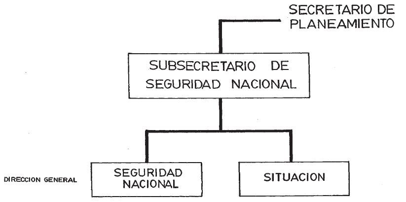 Imagen 1 de la Decreto S 1891 / 1979. Descripción del contenido visual no disponible