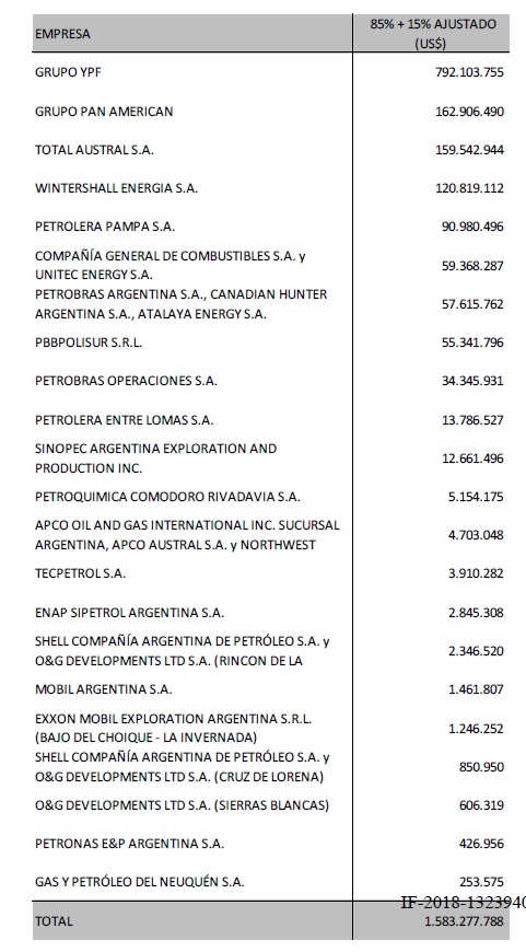 Imagen 1 de la Resolución 97 / 2018. Descripción del contenido visual no disponible