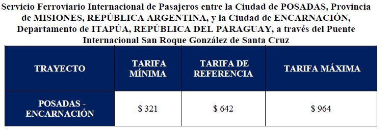 Imagen 1 de la Resolución 347 / 2019. Descripción del contenido visual no disponible