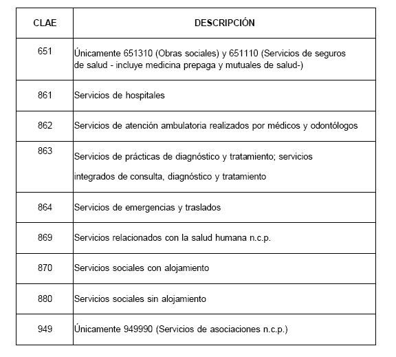 Imagen 1 del Decreto 688/2019. Descripción del contenido visual no disponible