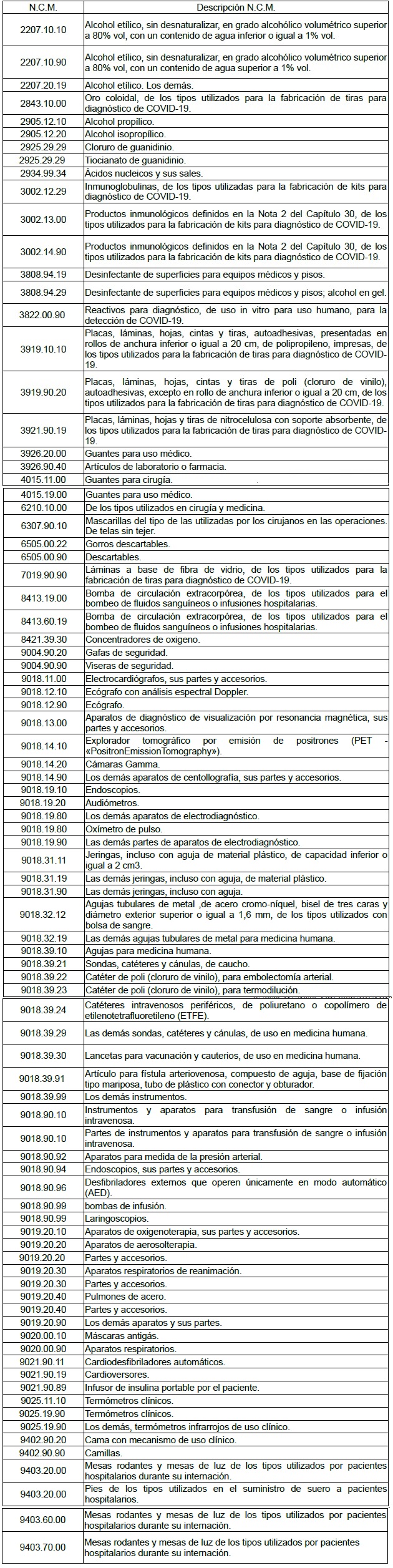 Imagen 1 de la Decreto 745 / 2020. Descripción del contenido visual no disponible