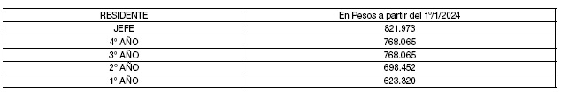 Imagen 1 de la Decreto 90 / 2024. Descripción del contenido visual no disponible