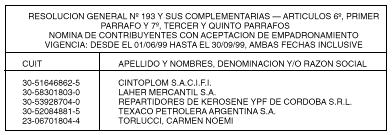 Imagen 1 de la Resolución GENERAL 601 / 1999. Descripción del contenido visual no disponible