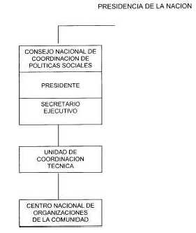 Imagen 2 de la Decreto 678 / 2003. Descripción del contenido visual no disponible