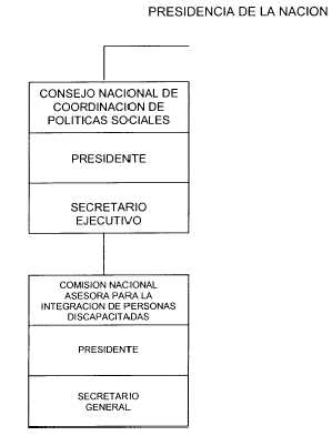 Imagen 4 de la Decreto 678 / 2003. Descripción del contenido visual no disponible