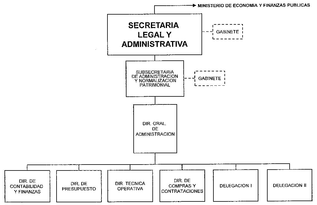 Imagen 9 de la Decreto 1359 / 2004. Descripción del contenido visual no disponible