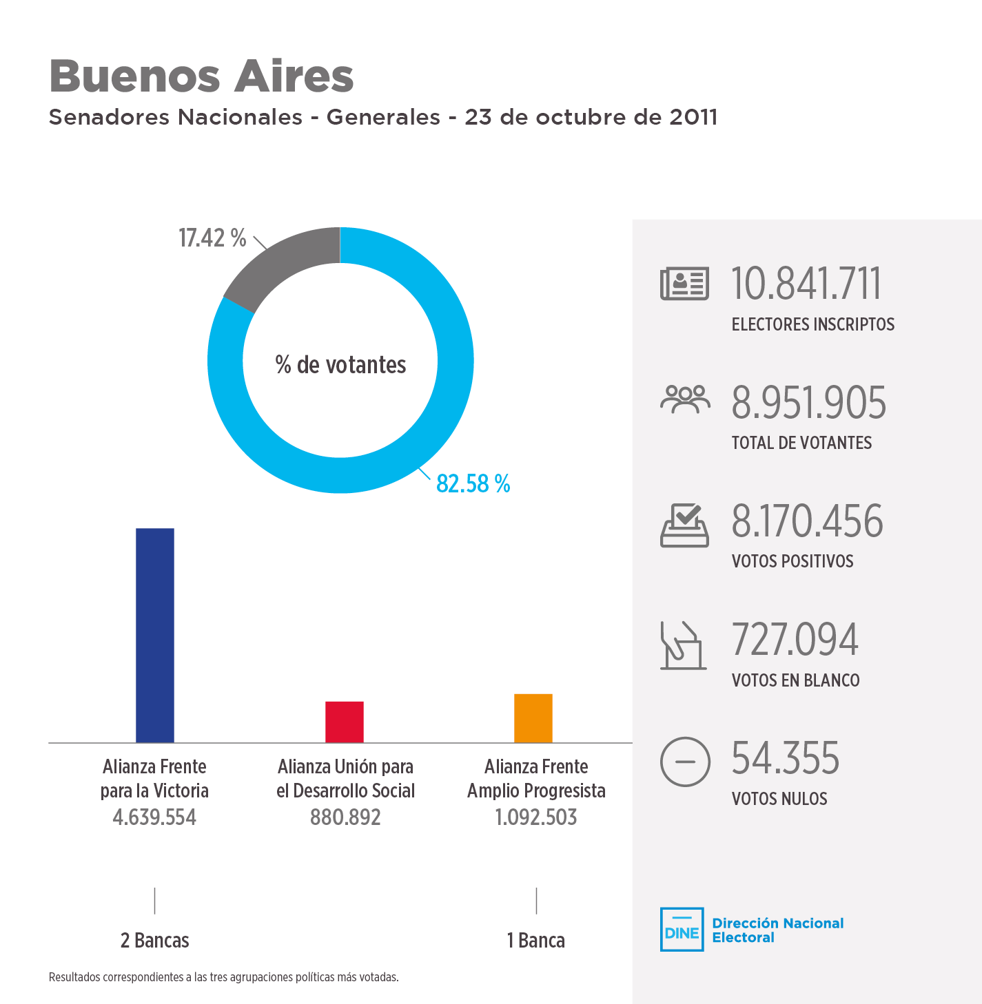 catamarca