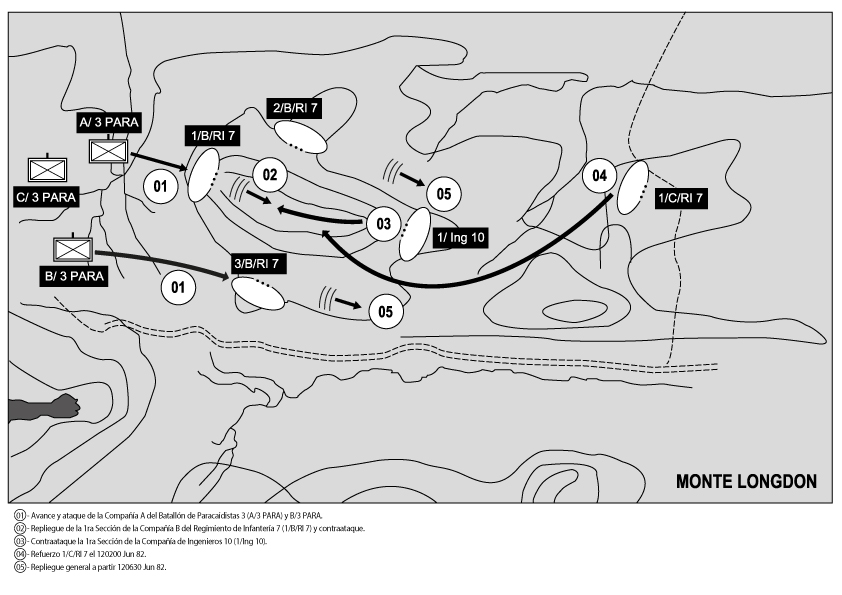 Mapa del combate de Monte Longdon