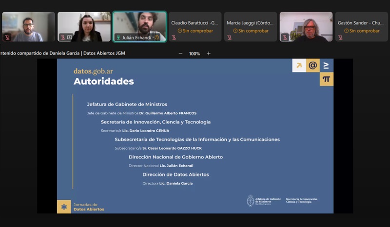 Presentación de autoridades