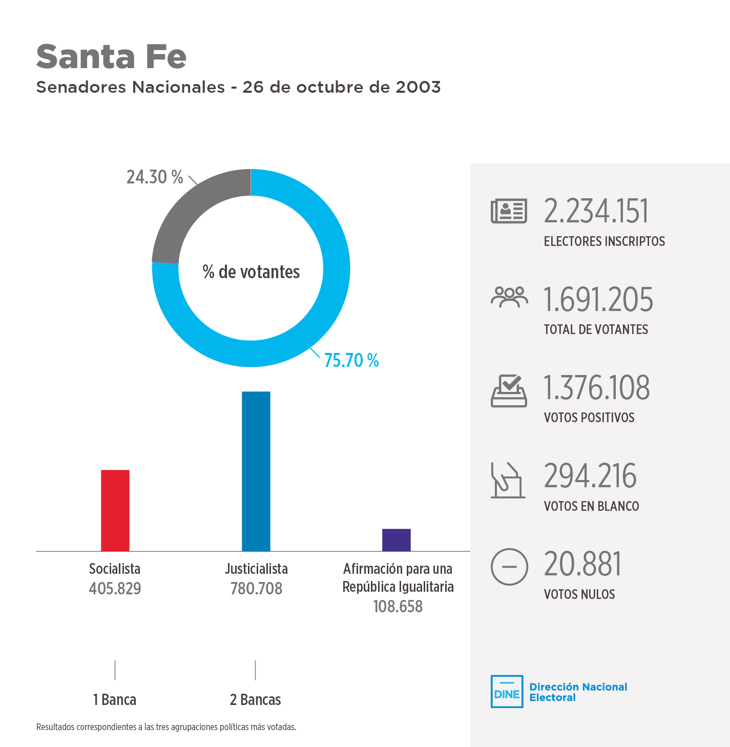 santafe