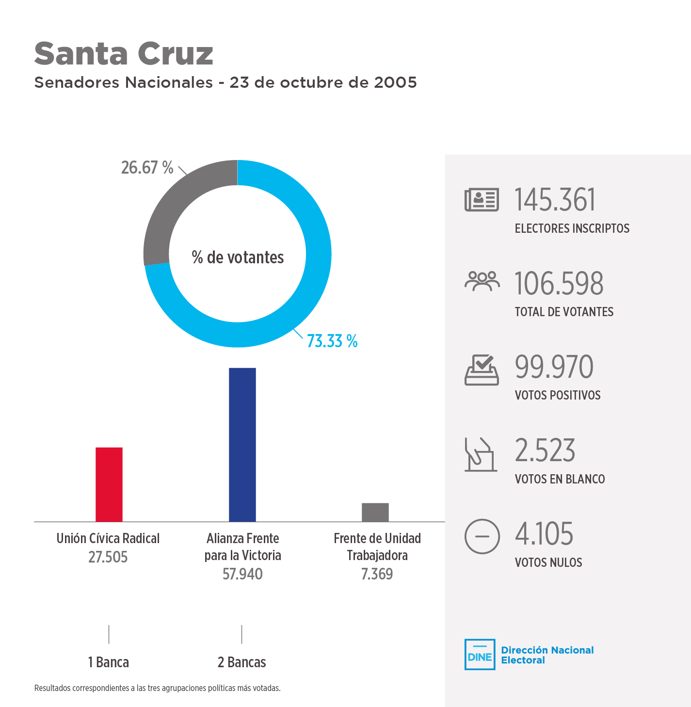 santacruz