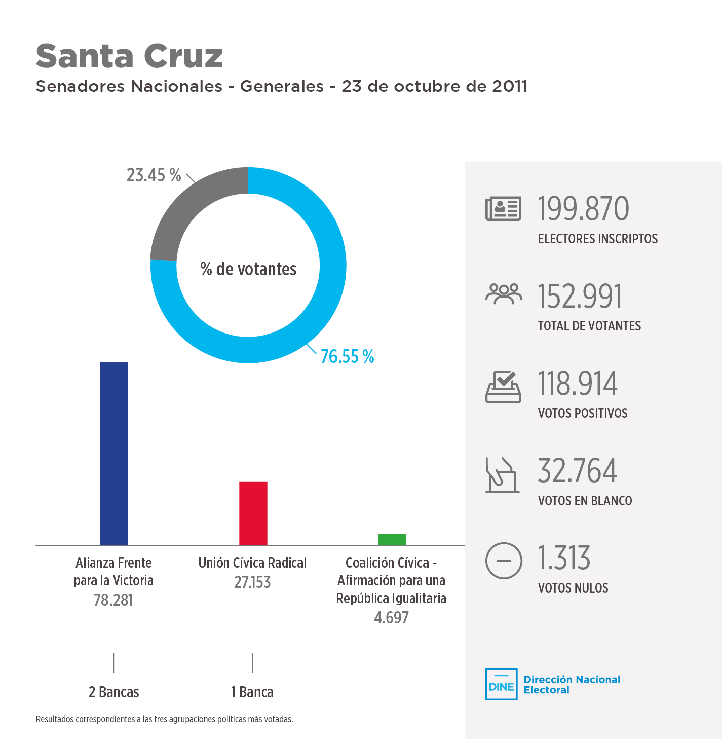 tucuman