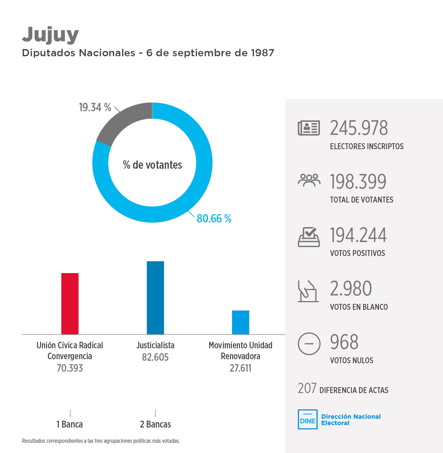 jujuy