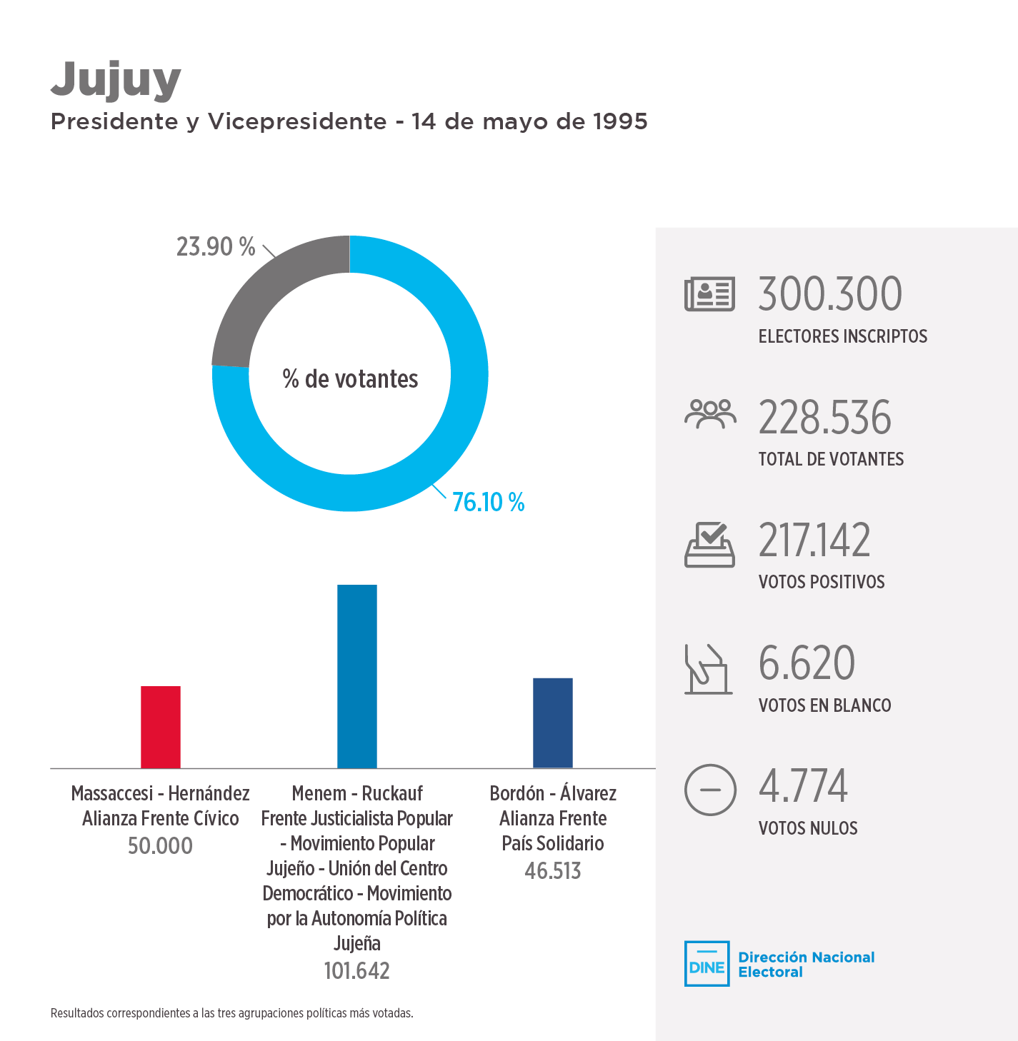 jujuy