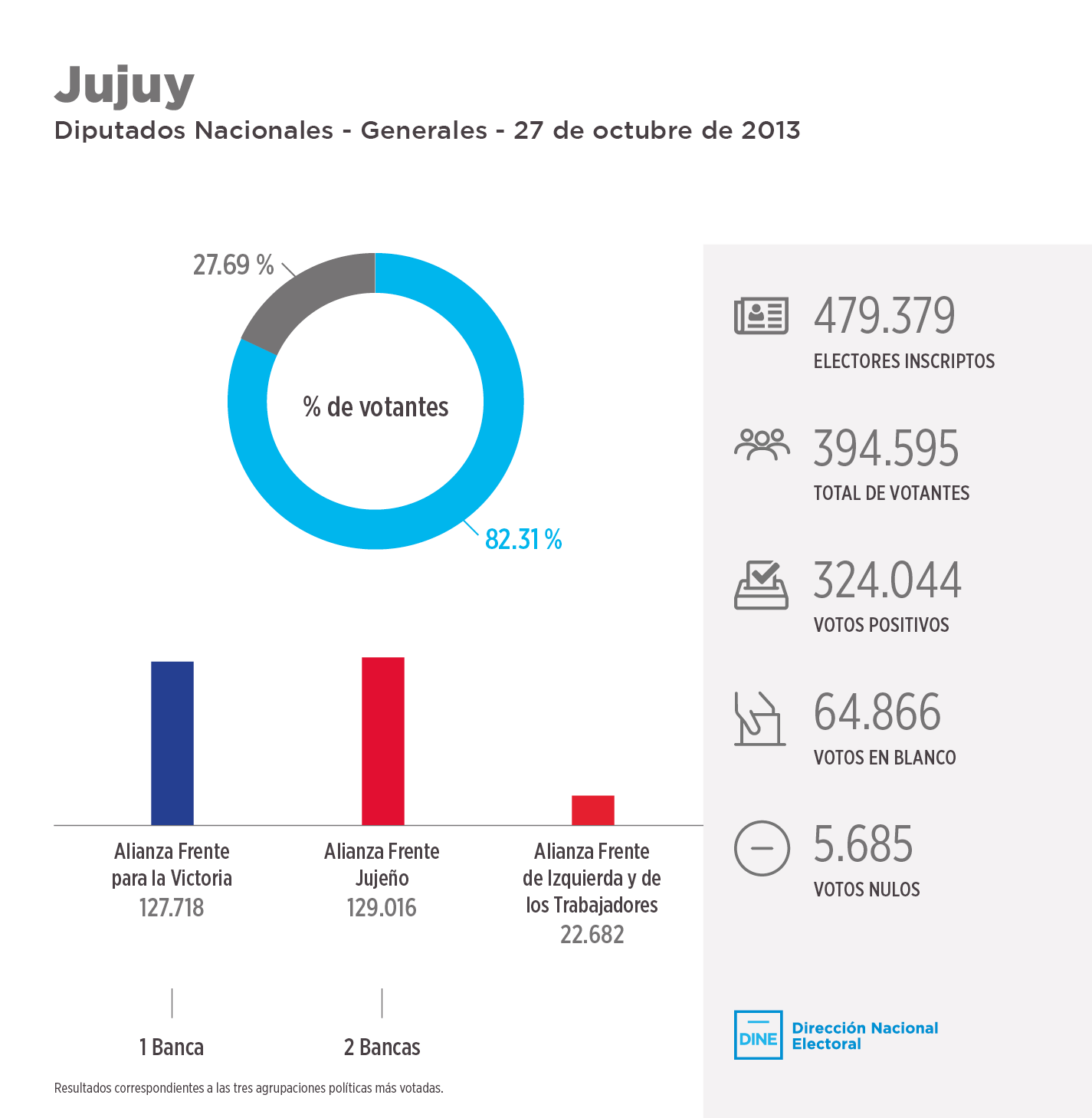 jujuy