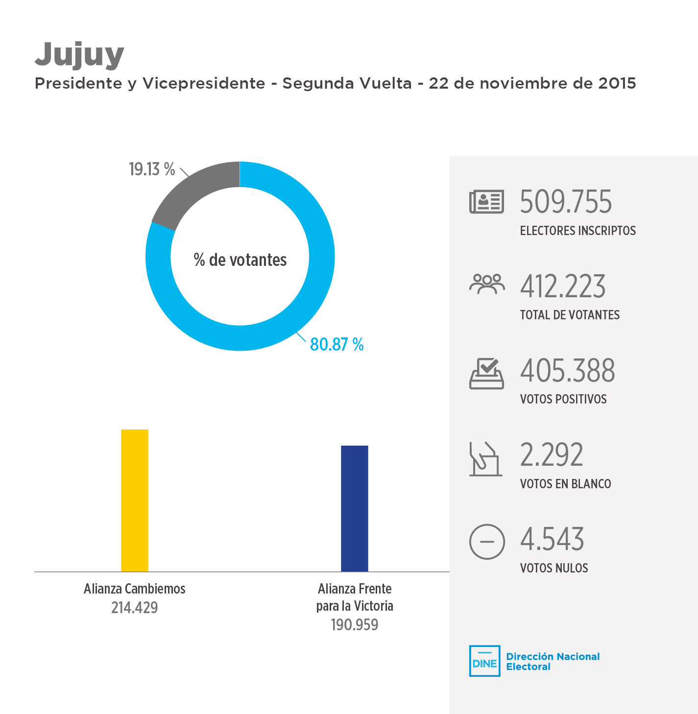 jujuy