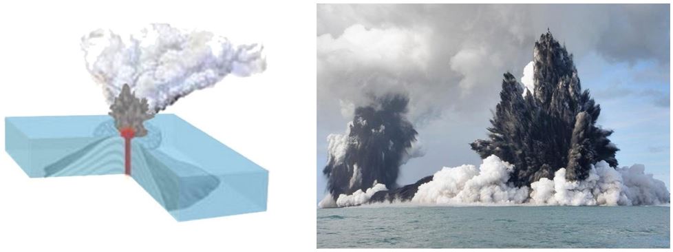 Figura 11: Erupción surtseyana. Erupción de volcán submarino en Tonga (Oceanía ), 2009