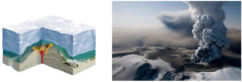 Figura 13: Erupción subglaciar. Erupción subglaciar bajo el glaciar Eyjafjallajökull (Islandia), 2010