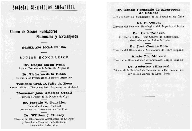 Figura 3: Socios fundadores de la “Sociedad Sismológica Sud-Andina" (“Sociedad Sismológica Sud-Andina”. Boletín Nº 6, Vol. II. 1914) 