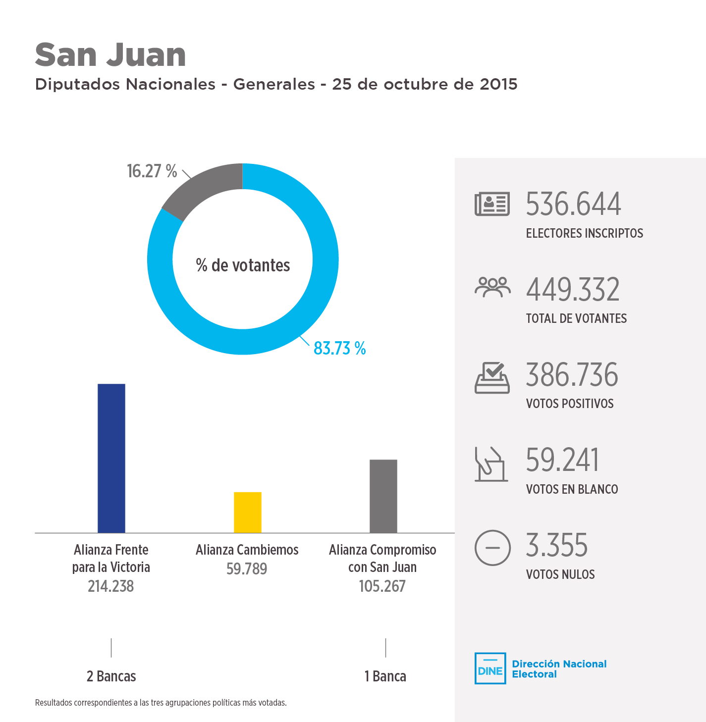 sanjuan