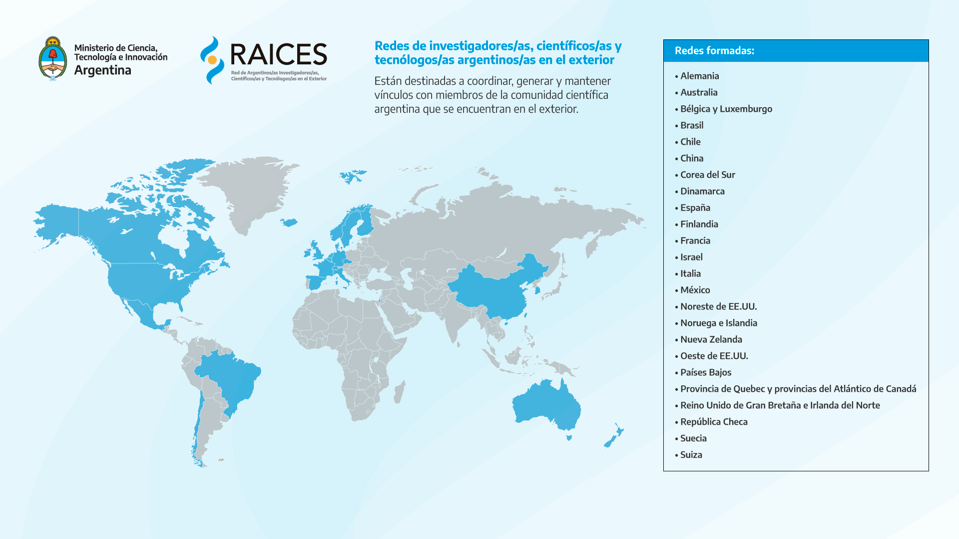 Mapa de redes RAICES en el mundo