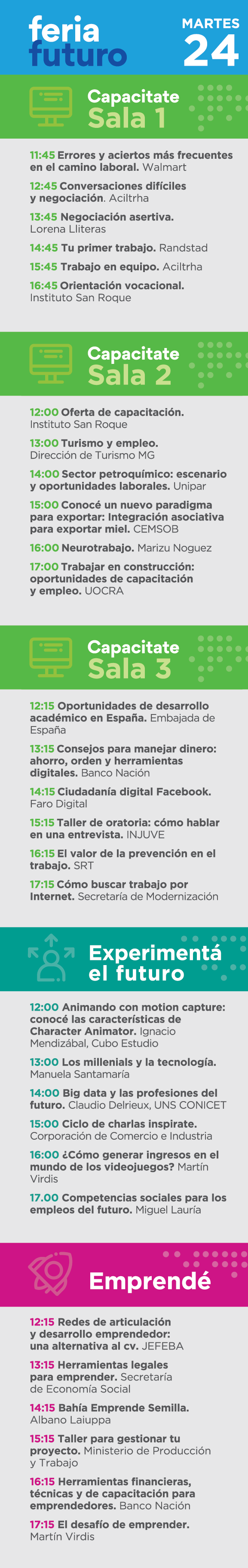 feria futuro, Bahía Blanca - Agenda Martes 24