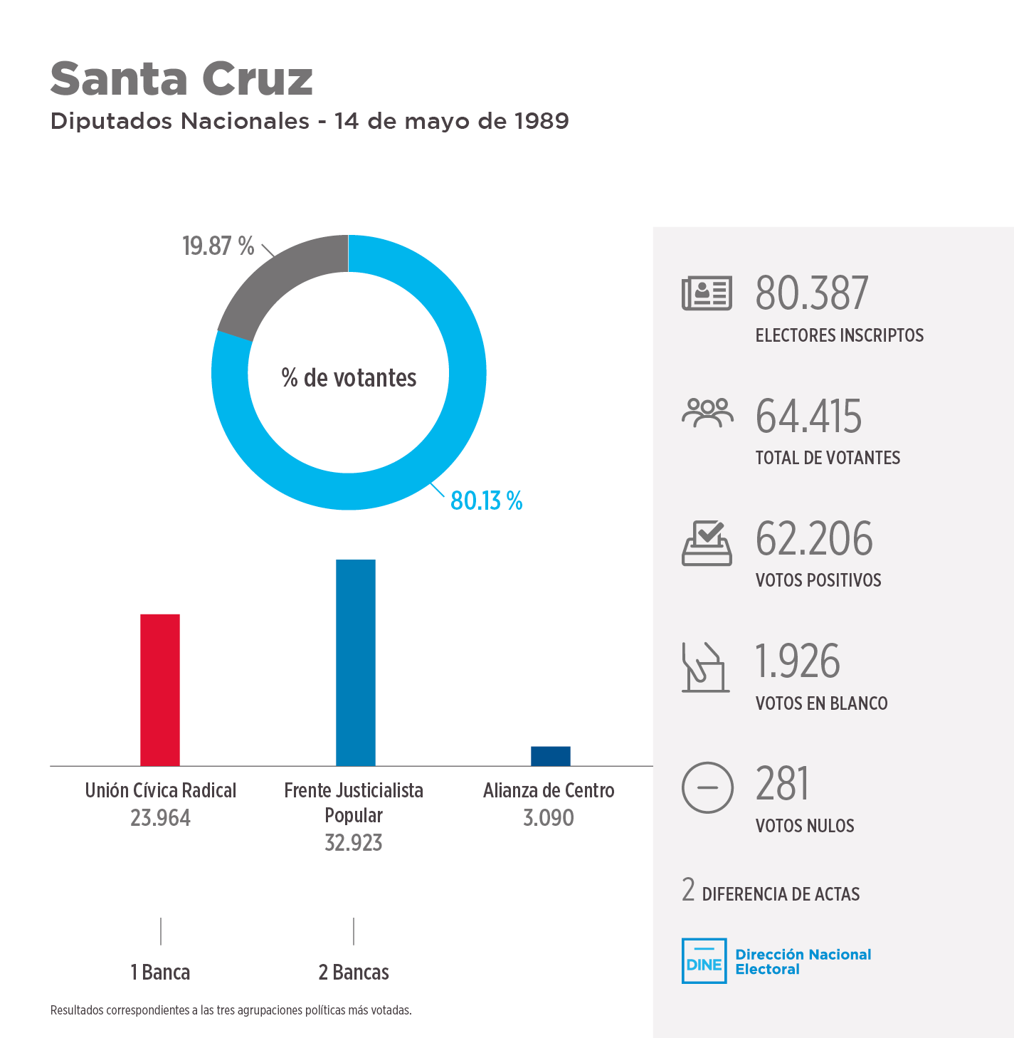 santacruz