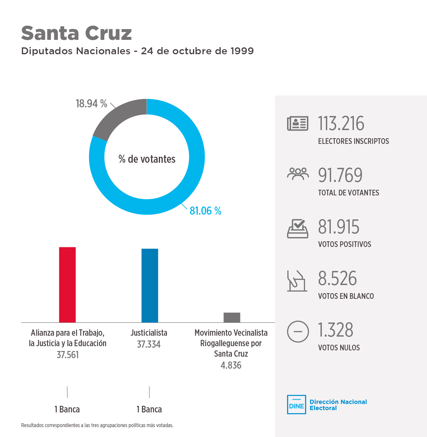 santacruz