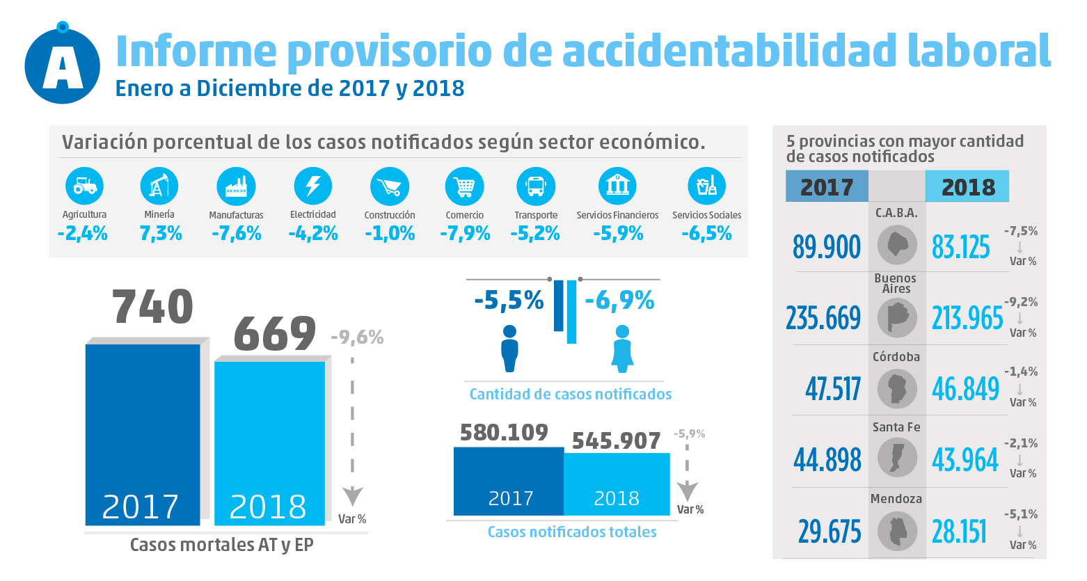 Infografia