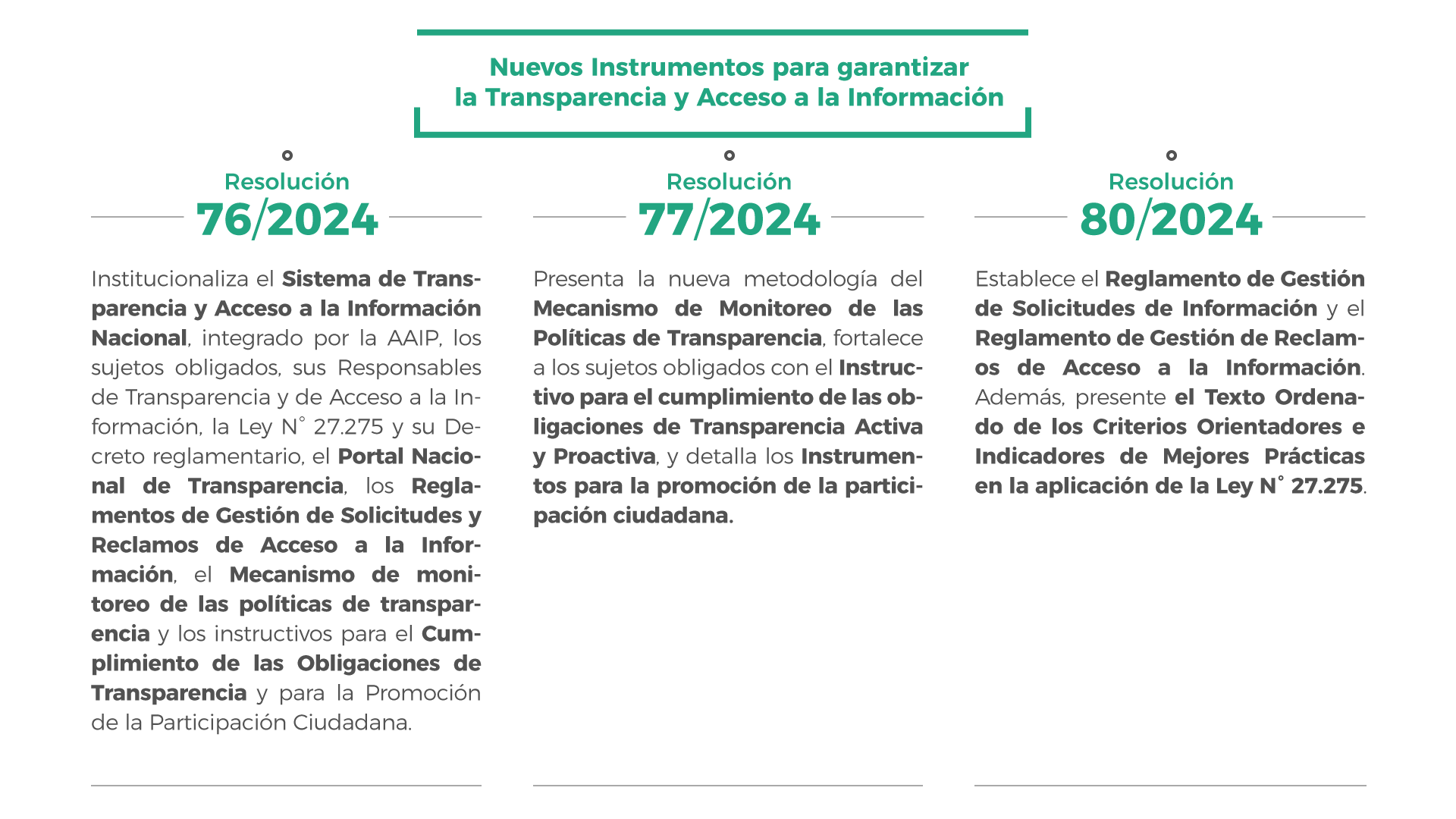 componentes del sistema