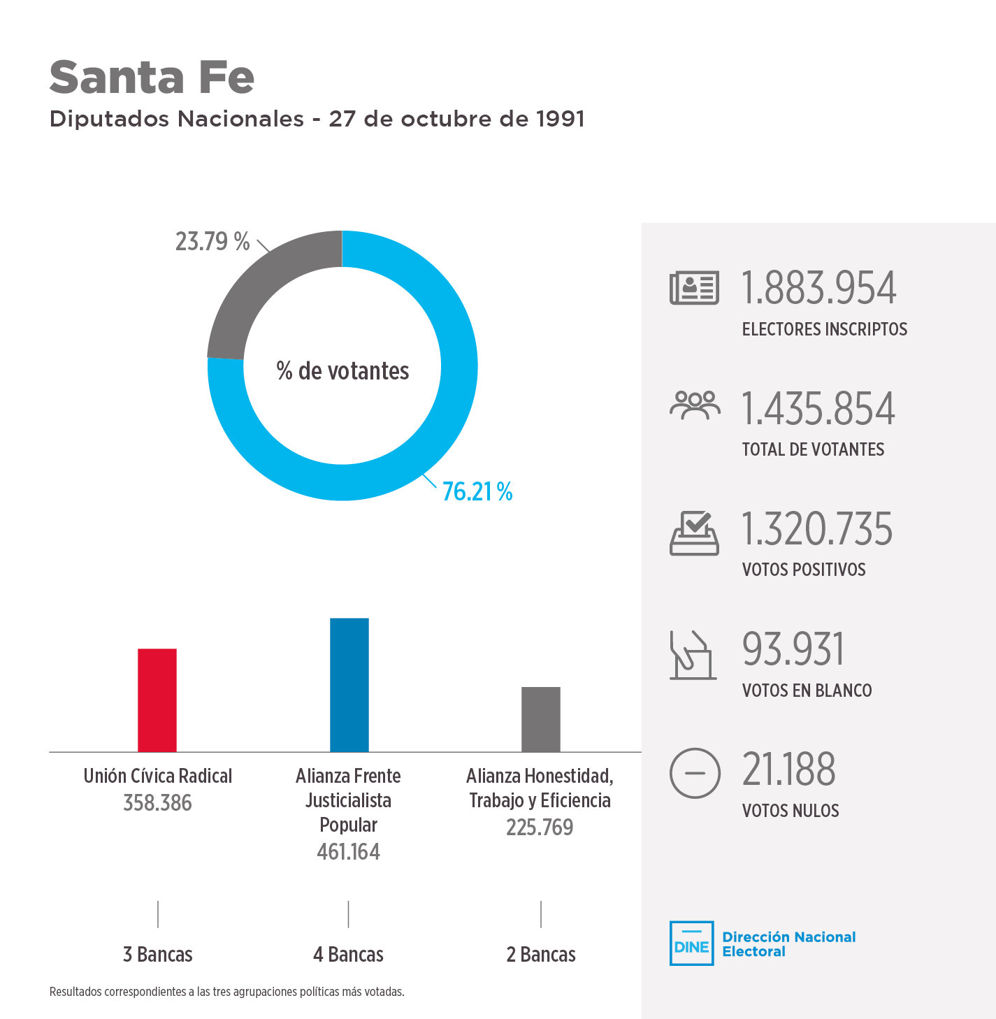 santafe