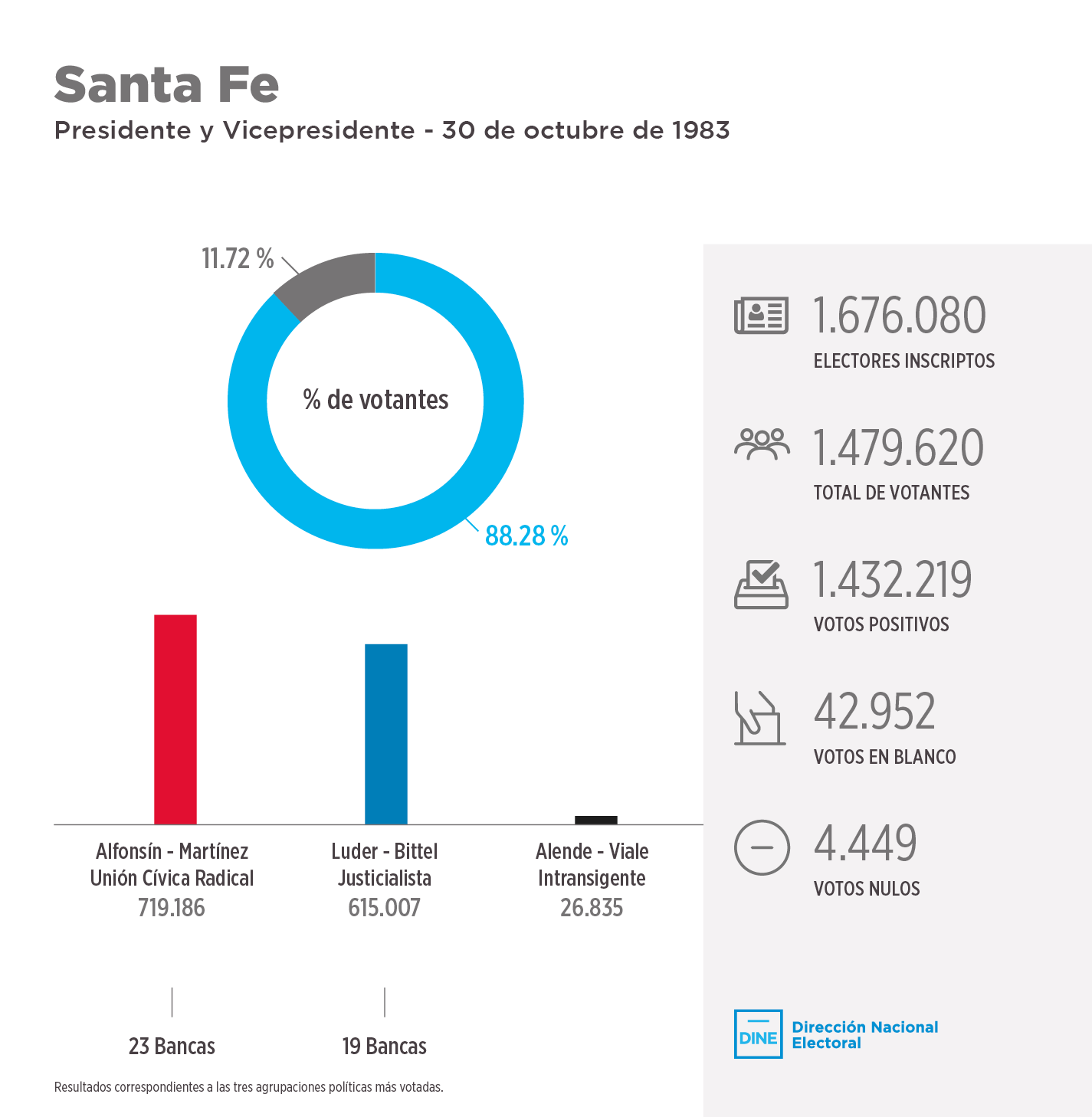 santafe