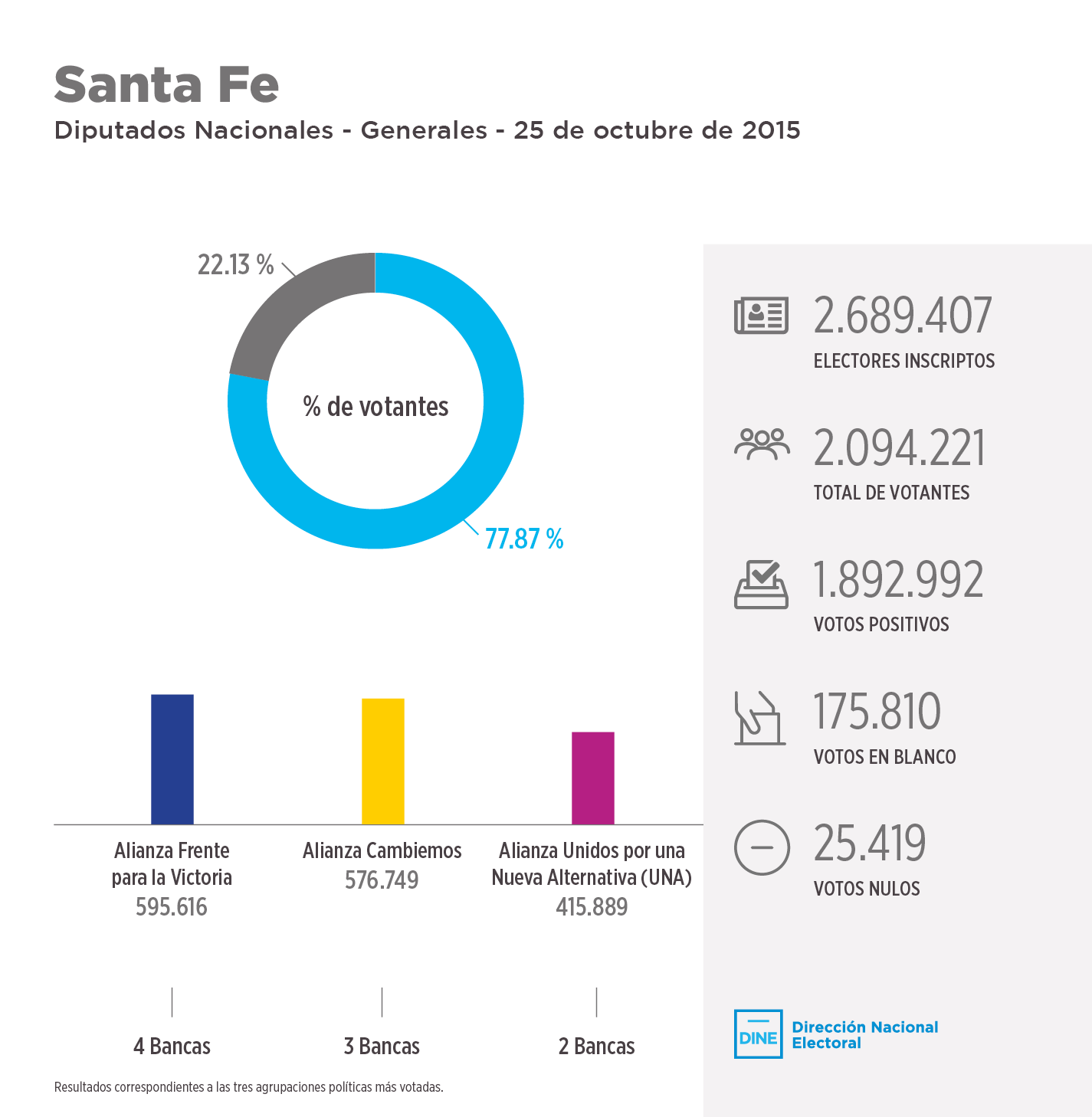 santafe