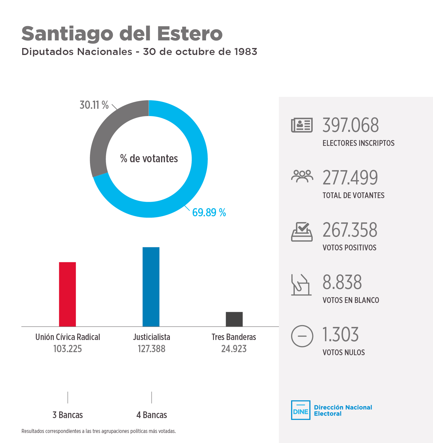 santiagodelestero