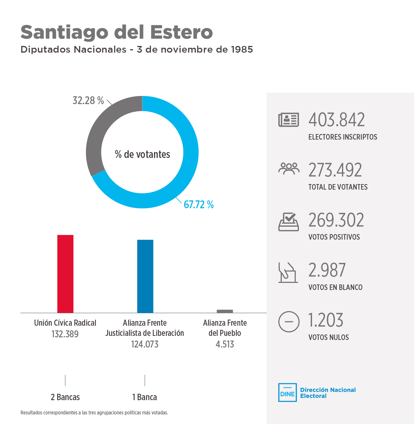 santiagodelestero