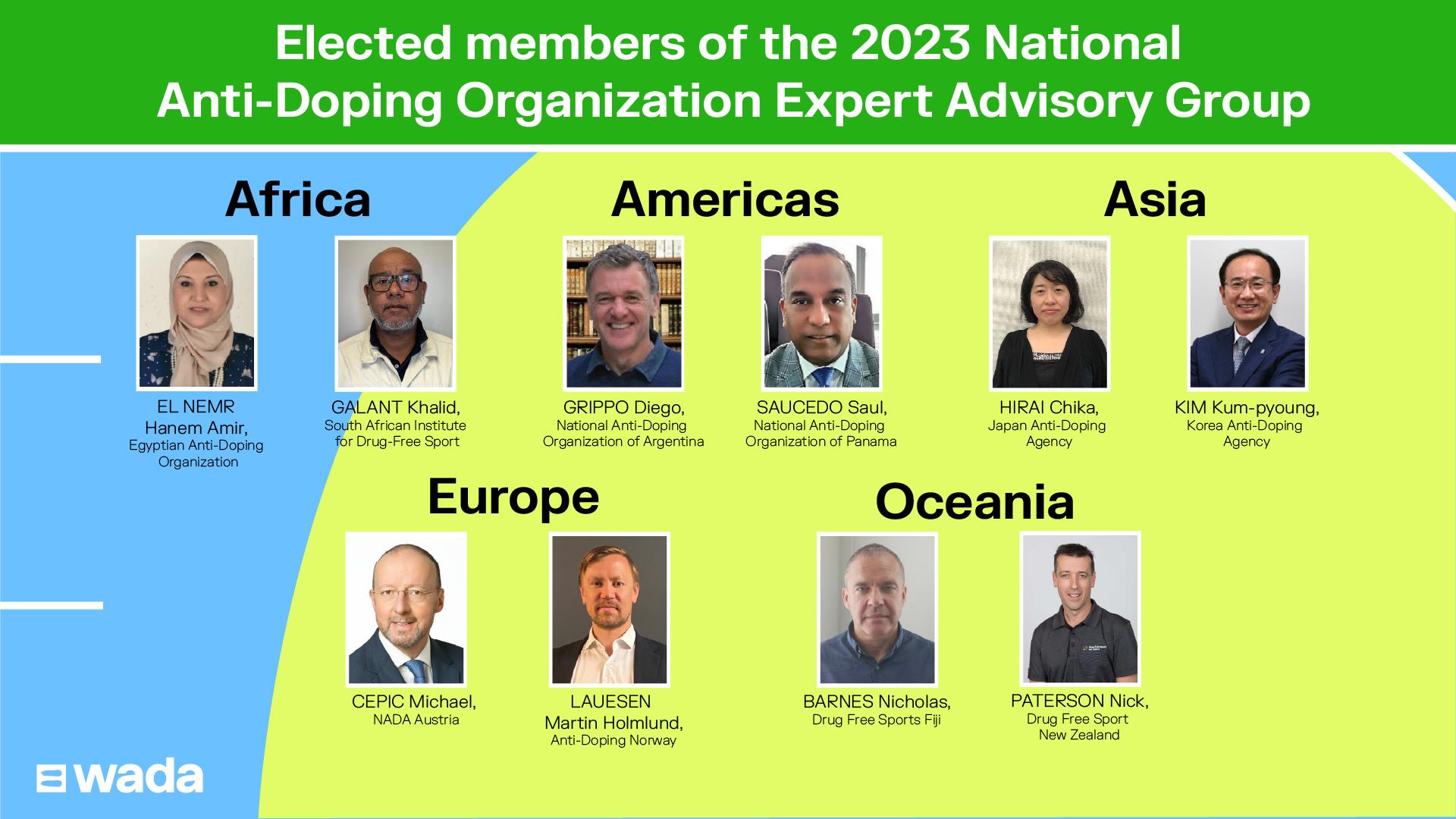 Miembros del Grupo Asesor de Expertos de las Organizaciones Nacionales Antidopaje de la Agencia Mundial Antidopaje para el año 2023