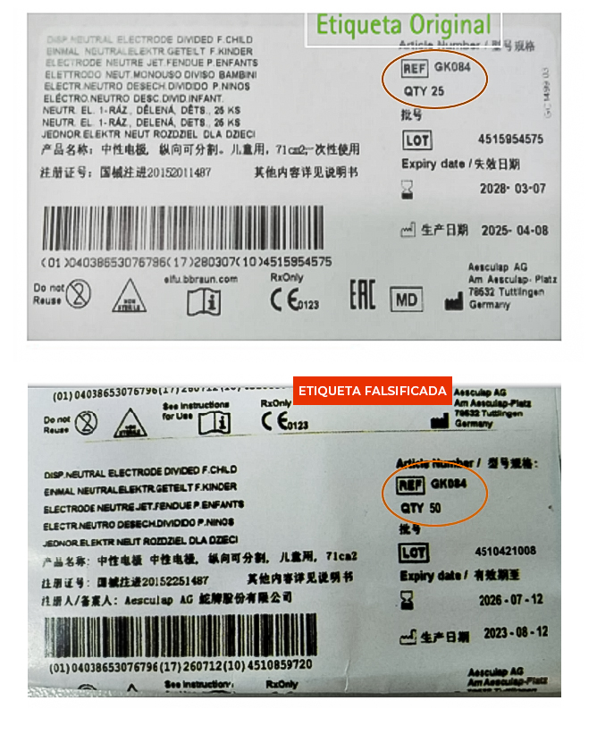 ANMAT警告关于伪造的AESCULAP电外科设备组件