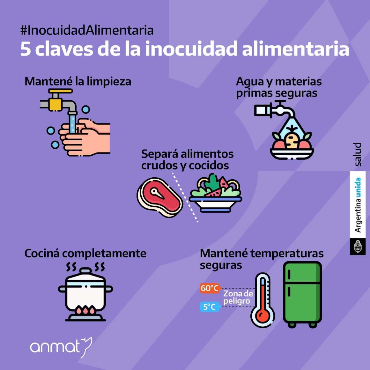 5 claves de la inocuidad alimentaria: Limpieza, agua segura, separar crudos de cocidos, cocinar completamente, mantener las temperaturas seguras.