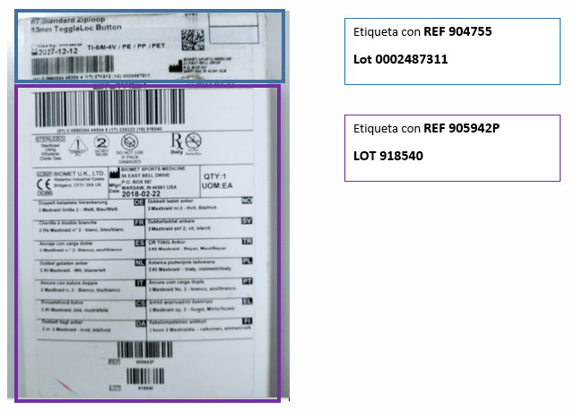 ANMAT警告关于在VIKINGO公司发现的ARPÓN BIOMET和ARPÓN BIOPROTECE