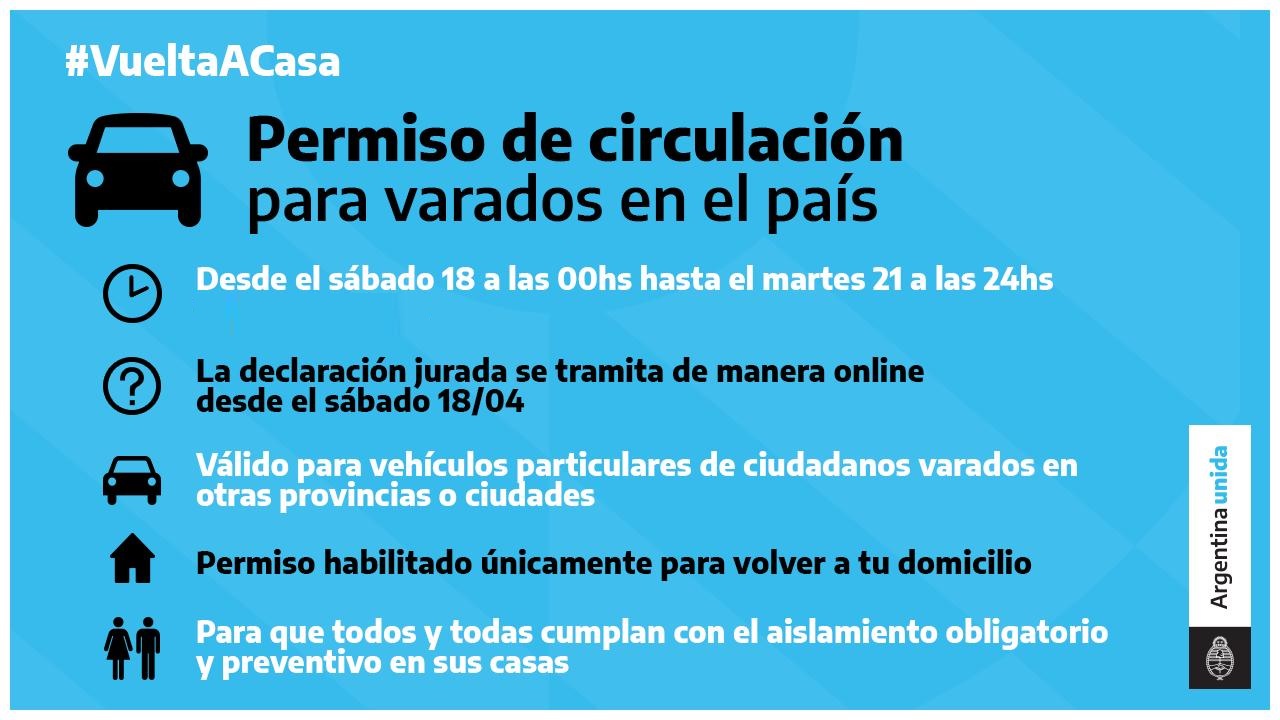 Se habilita un permiso excepcional para circular por vía terrestre para varados en país